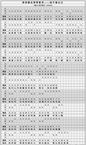 原神琴谱键盘图片