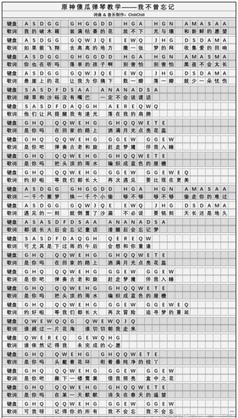 原神我不曾忘记琴谱