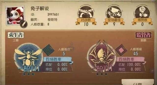 第五人格小丑天赋加点教程