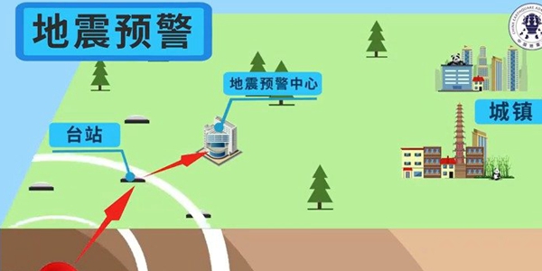 2023苹果手机地震预警设置方法