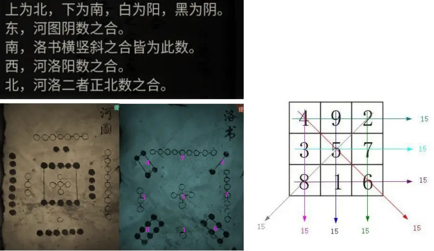 纸嫁衣4攻略大全