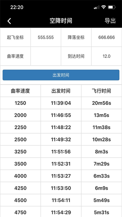 顽皮兔蓝图设计器截图